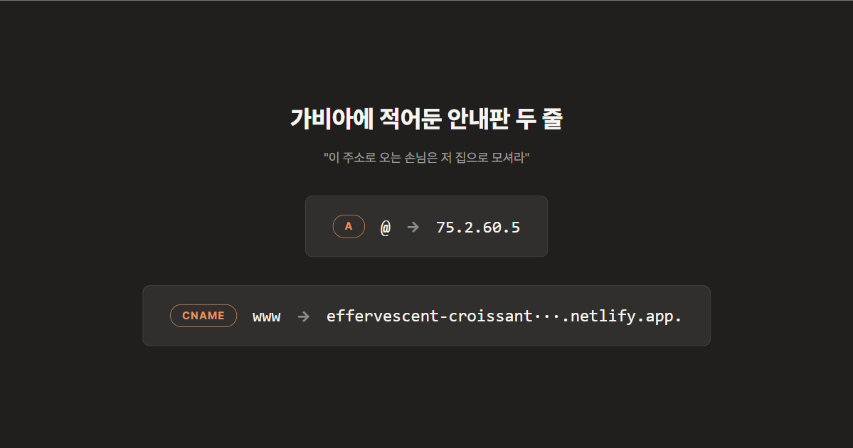 가비아에 적어둔 안내판 두 줄 — A 레코드와 CNAME 레코드
