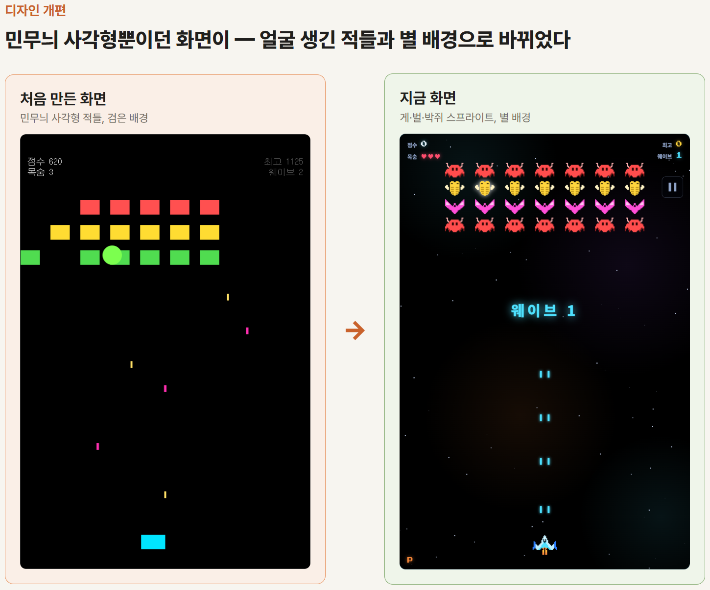 자바스크립트 슈팅게임 리디자인 전후 비교 — 처음 만든 화면은 민무늬 사각형 적들뿐이고, 지금 화면은 얼굴 생긴 적들과 별 배경으로 다시 태어났다
