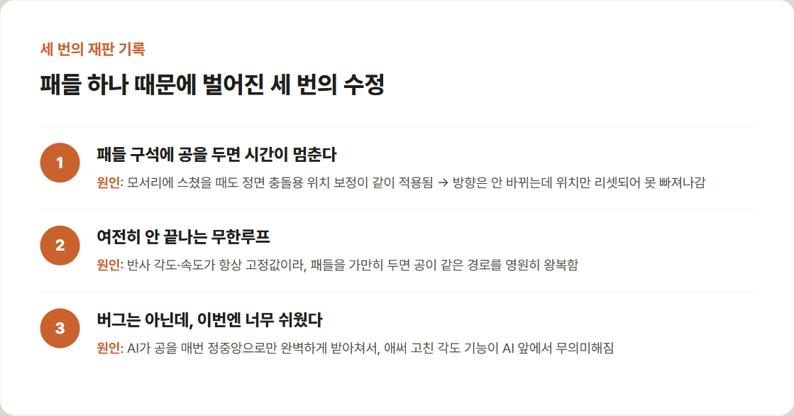 패들 하나 때문에 벌어진 세 번의 수정 — 증상과 원인을 정리한 타임라인