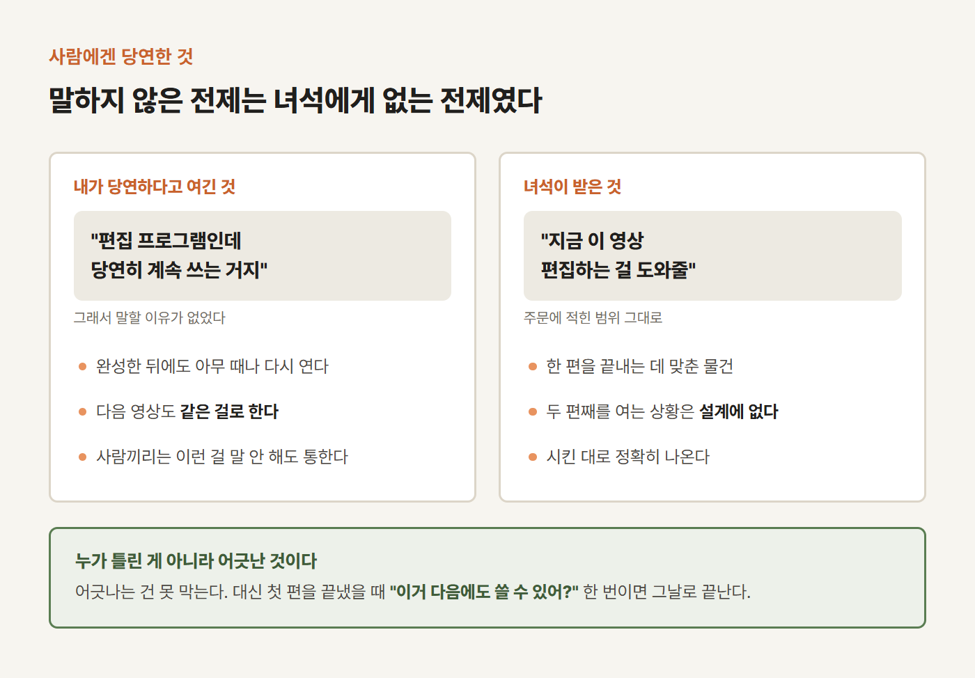 AI에게 도구를 시킬 때 생기는 어긋남 — 사람은 편집 프로그램이면 계속 쓰는 물건이라고 당연히 여겨 말하지 않고, AI는 주문에 적힌 지금 이 영상이라는 범위대로 만든다