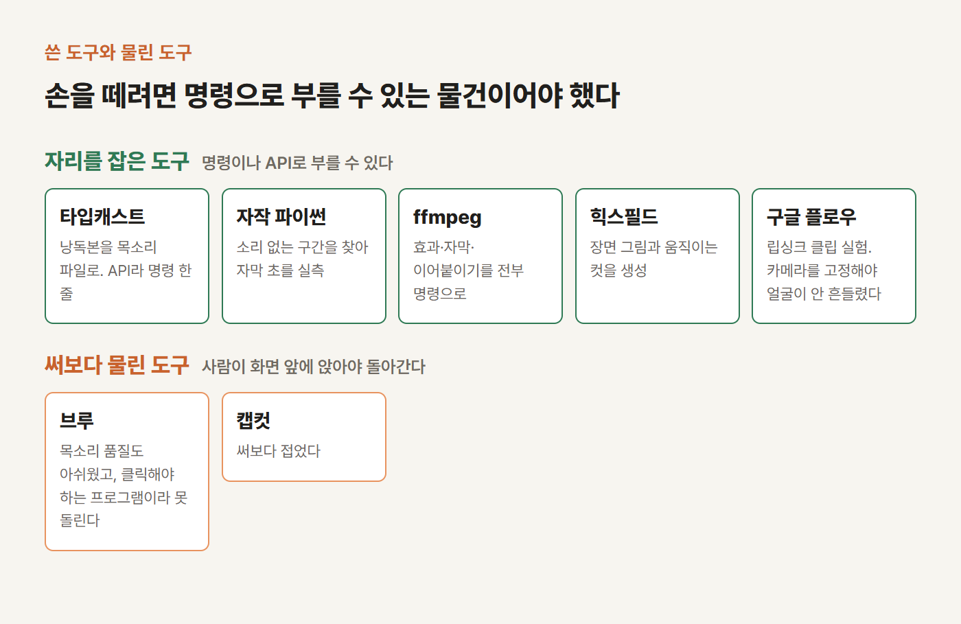 AI 영상 제작에 쓴 도구 목록 — 타입캐스트와 자작 파이썬, ffmpeg, 힉스필드, 구글 플로우는 명령으로 부를 수 있어 자리를 잡았고 브루와 캡컷은 써보다 물렸다